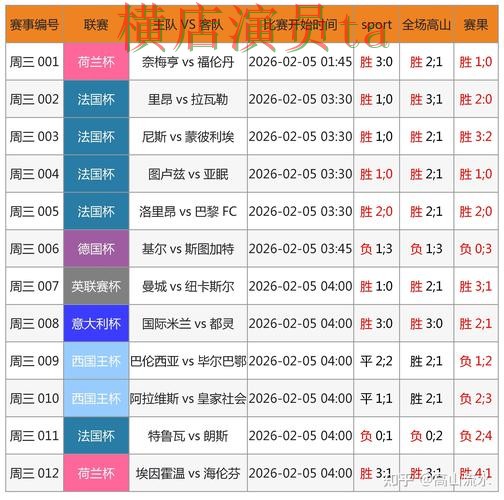 世界杯直播背景下的世界杯竞猜平台汇总与数据分析