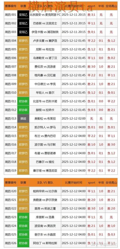 世界杯数据期间热门世界杯竞猜平台盘点分析与用户反馈分析 世界杯数据期间热门世界杯竞猜平台盘点分析与用户反馈分析